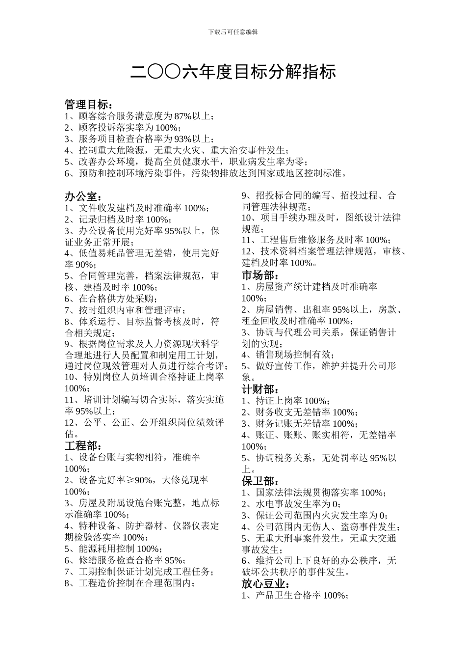 部门职责和岗位说明书_第3页