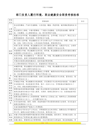 部门负责人履行环境、职业健康安全职责考核标准