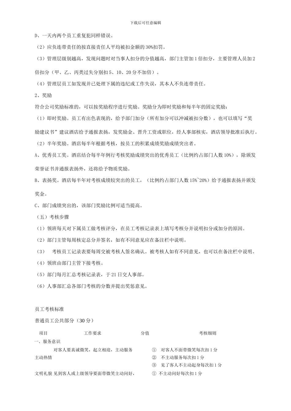 部门及员工绩效考核制度_第2页