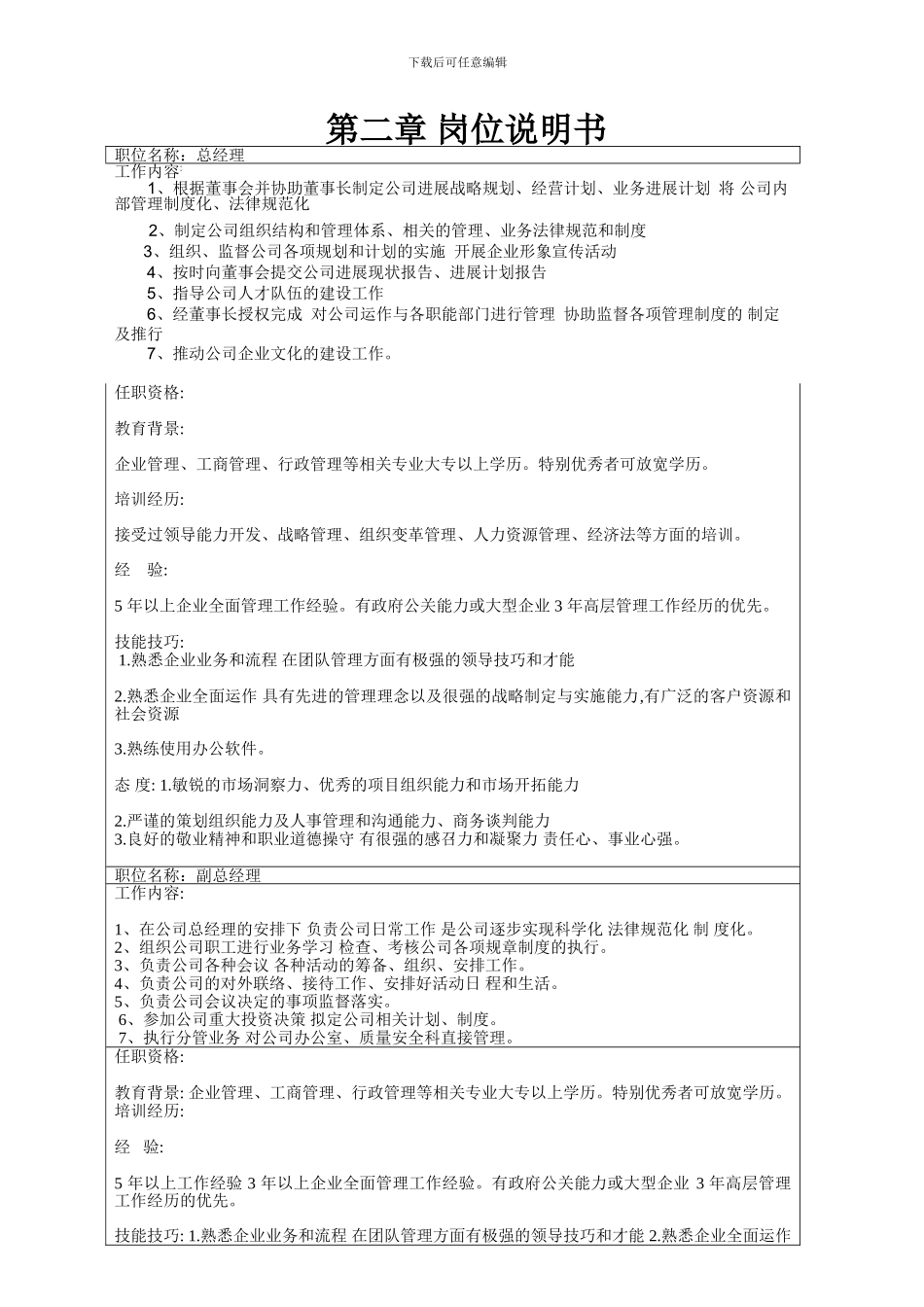 部门规章制度暨绩效考核制度_第3页