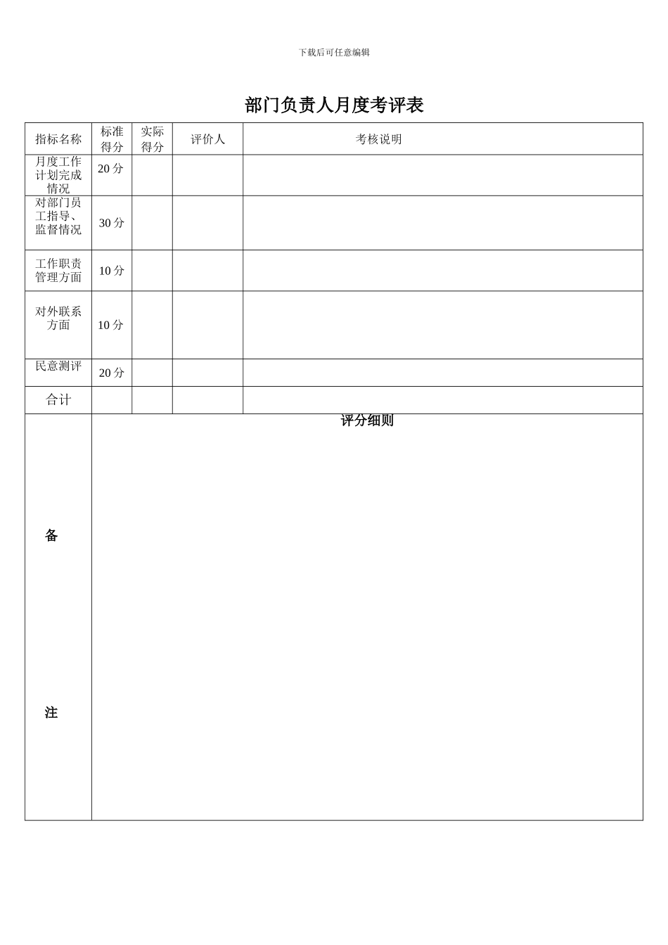 部门负责人考核管理制度_第3页