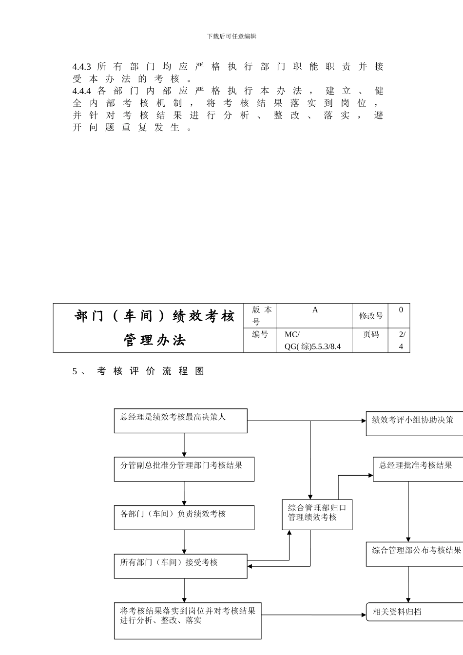 部门车间绩效考核管理办法_第3页