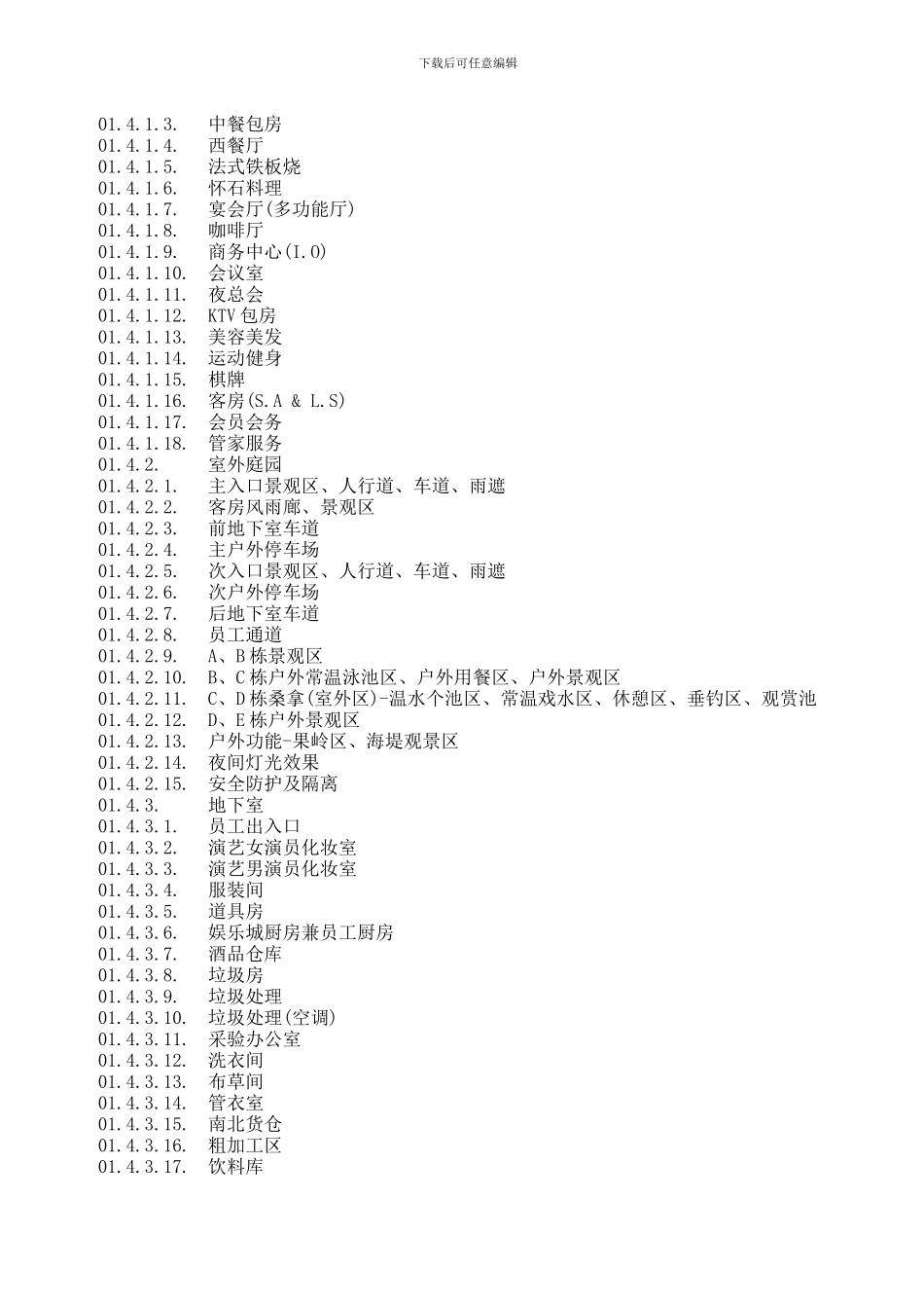 酒店内部装修设计合同_第2页