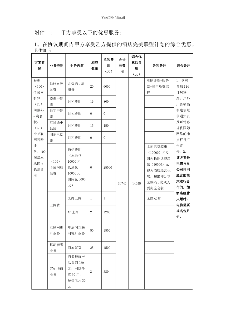 酒店完美联盟业务优惠协议-附件一_第1页