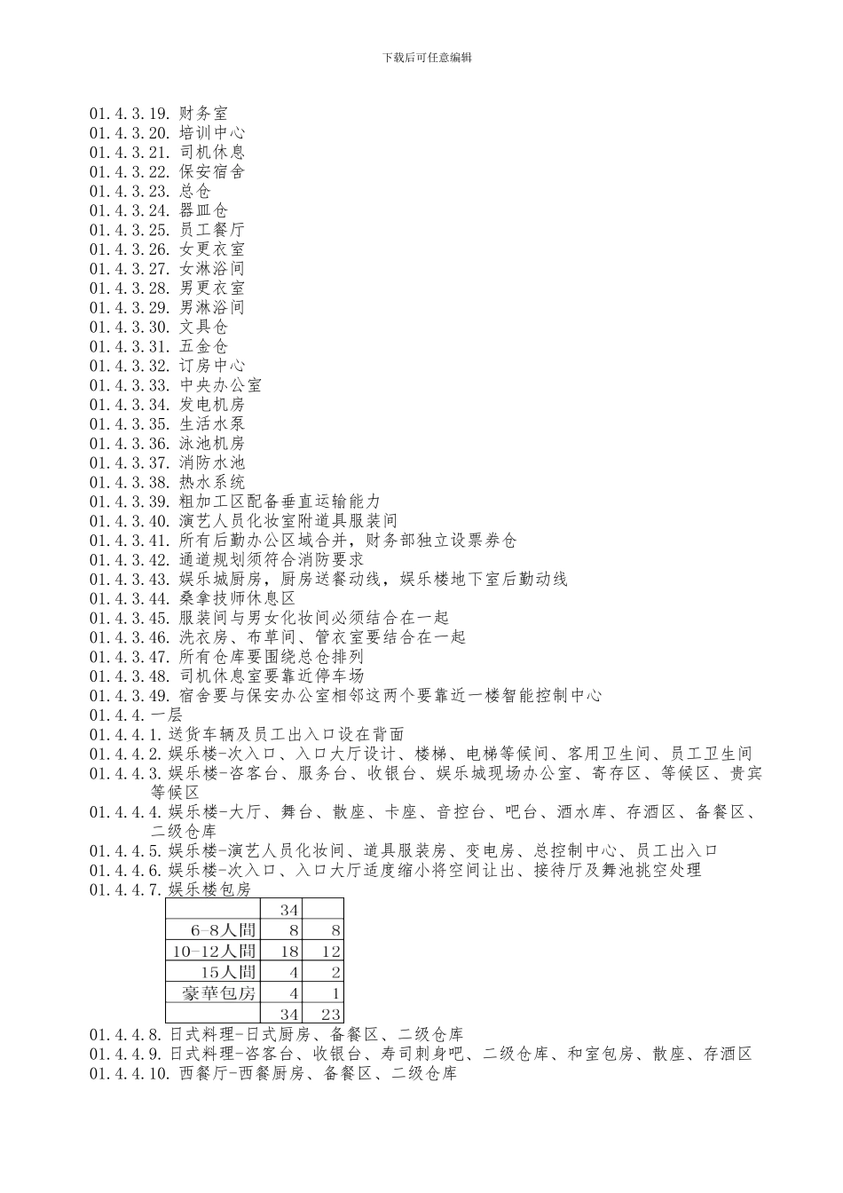 酒店室内装修设计合同_第3页