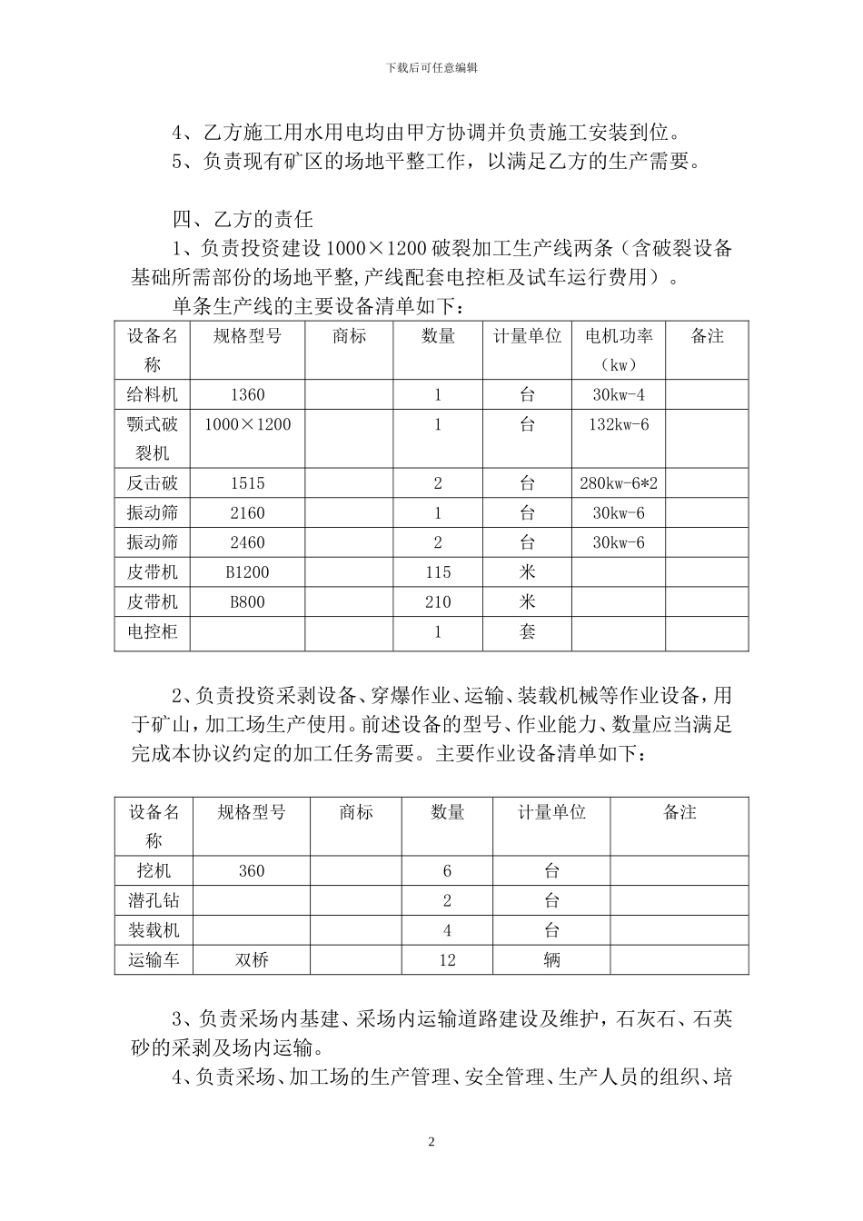 采石场代加工协议_第2页