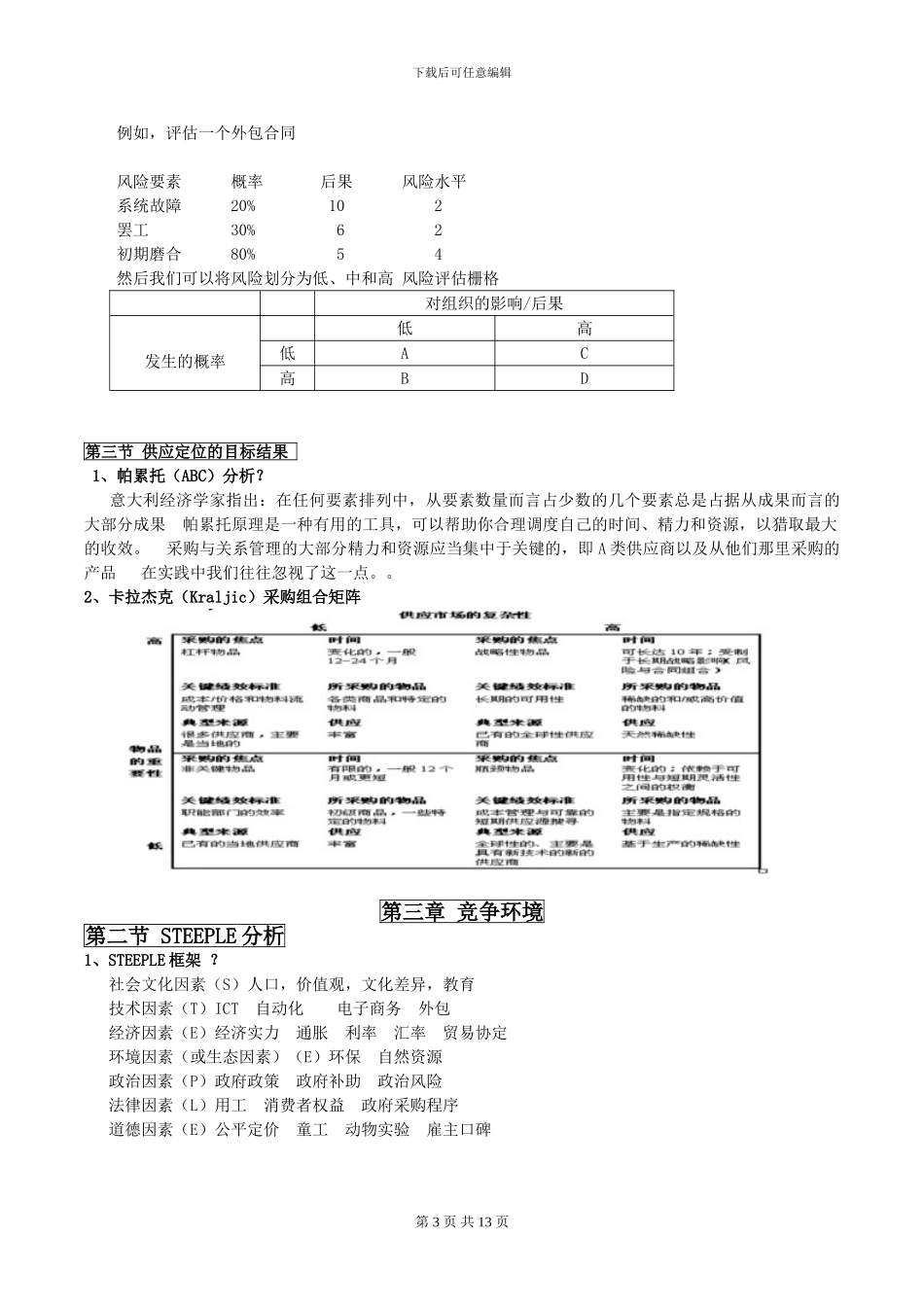 采购与供应中的合同与关系管理_第3页