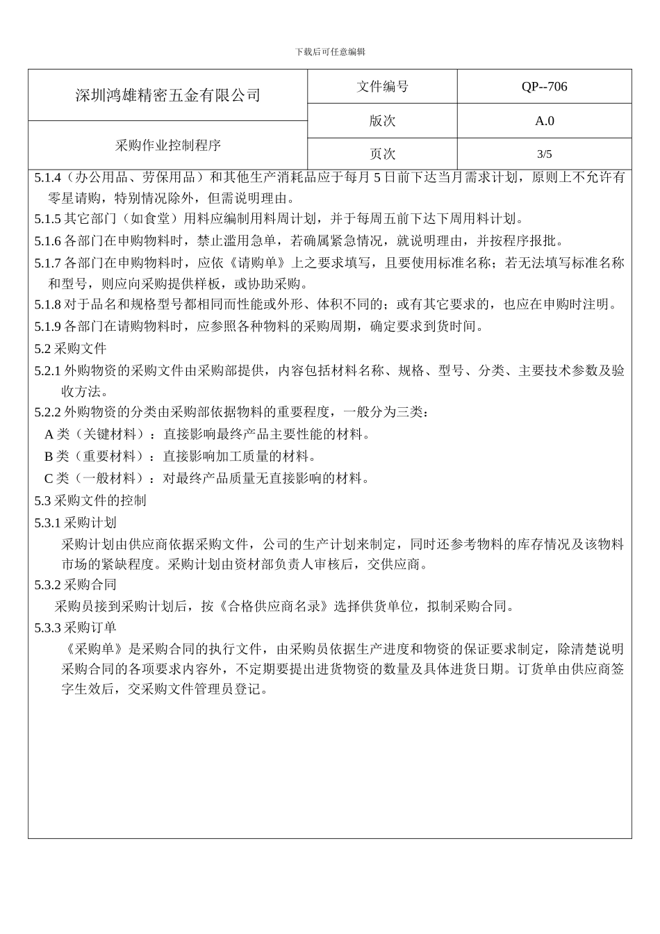 采购作业控制程序123_第3页