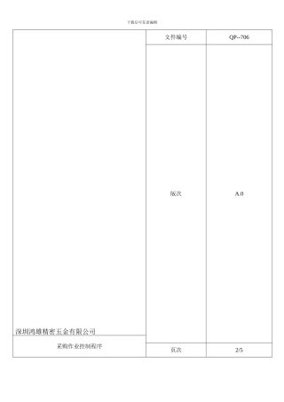 采购作业控制程序123
