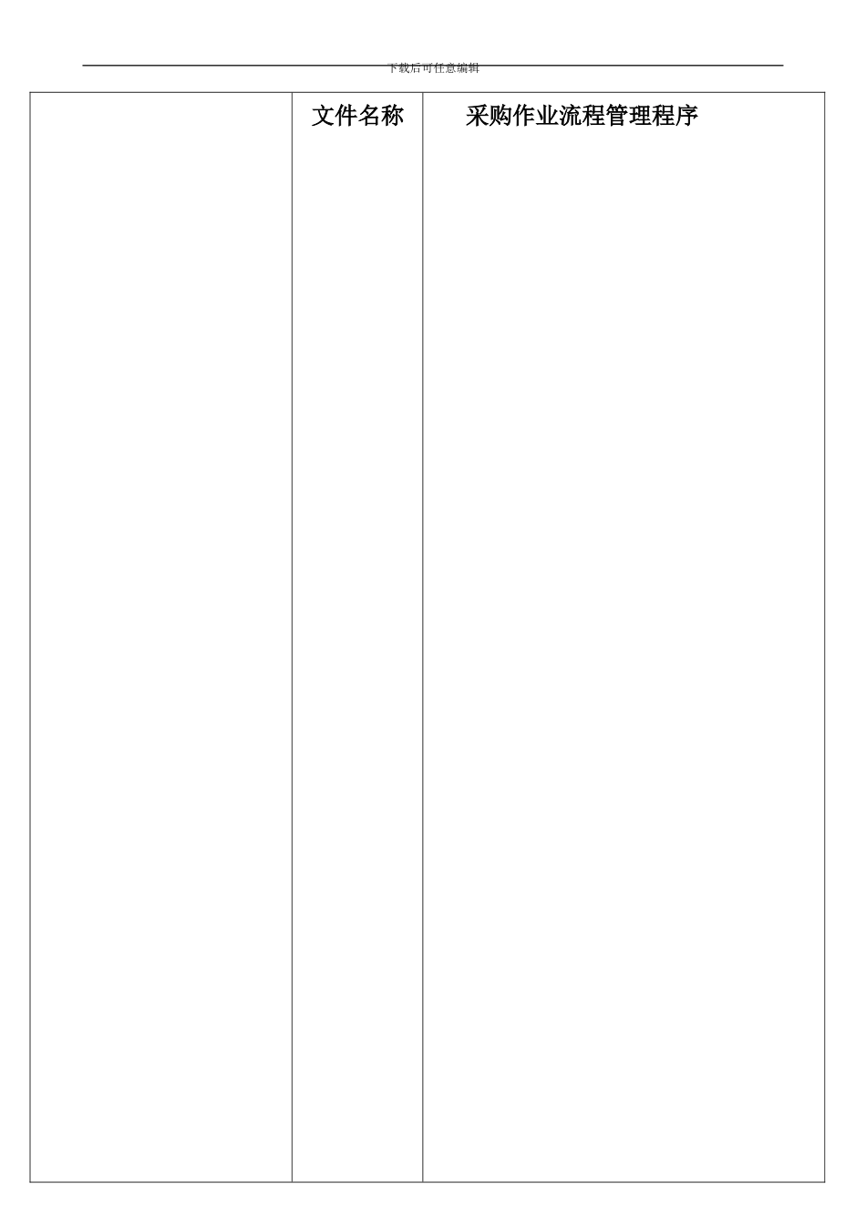 采购作业流程管理程序1_第1页