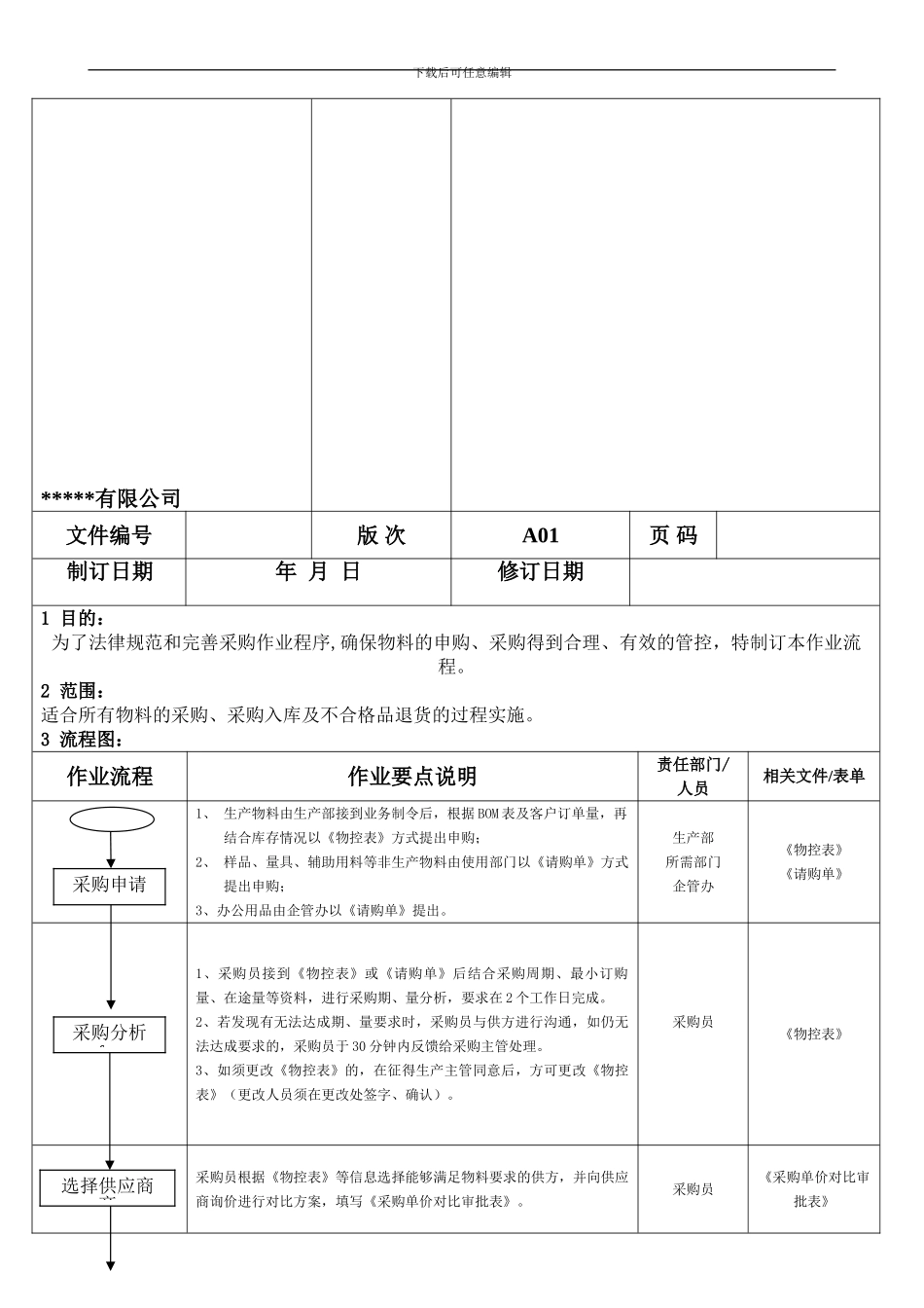 采购作业流程管理程序1_第2页