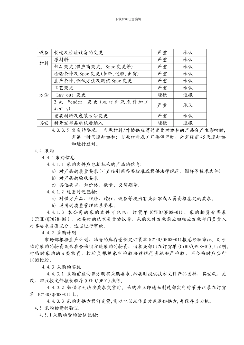 采购及供应商控制程序_第3页