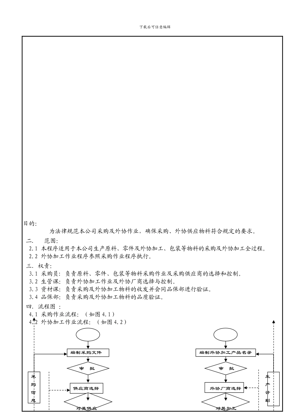 采购及外协加工控制程序_第1页