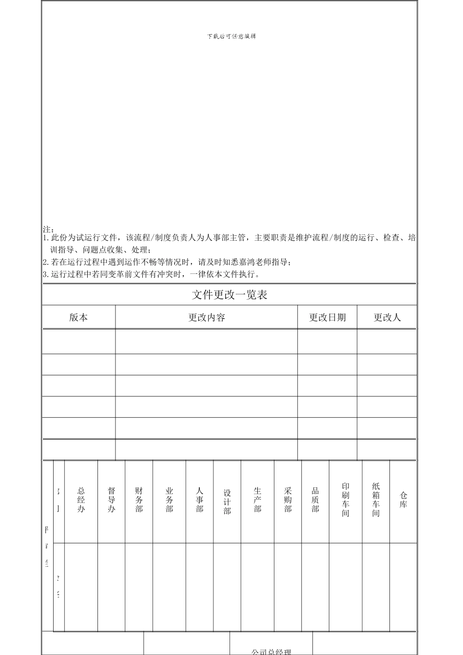 采购作业程序文件_第1页