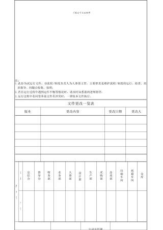 采购作业程序文件