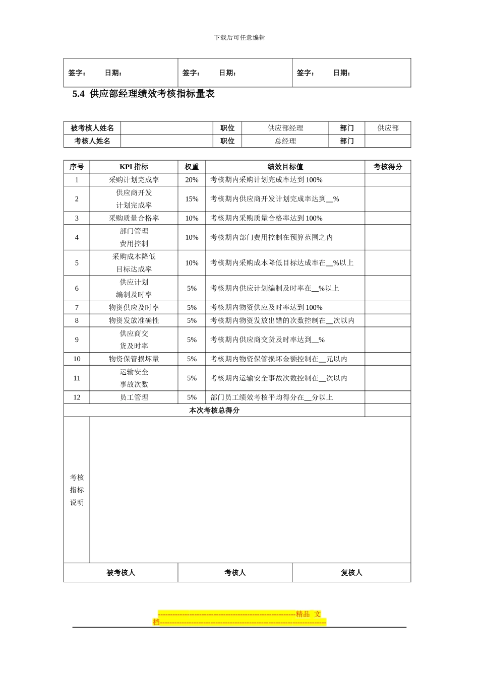 采购供应人员绩效考核方案_第3页