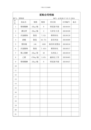 采购合同记录明细表