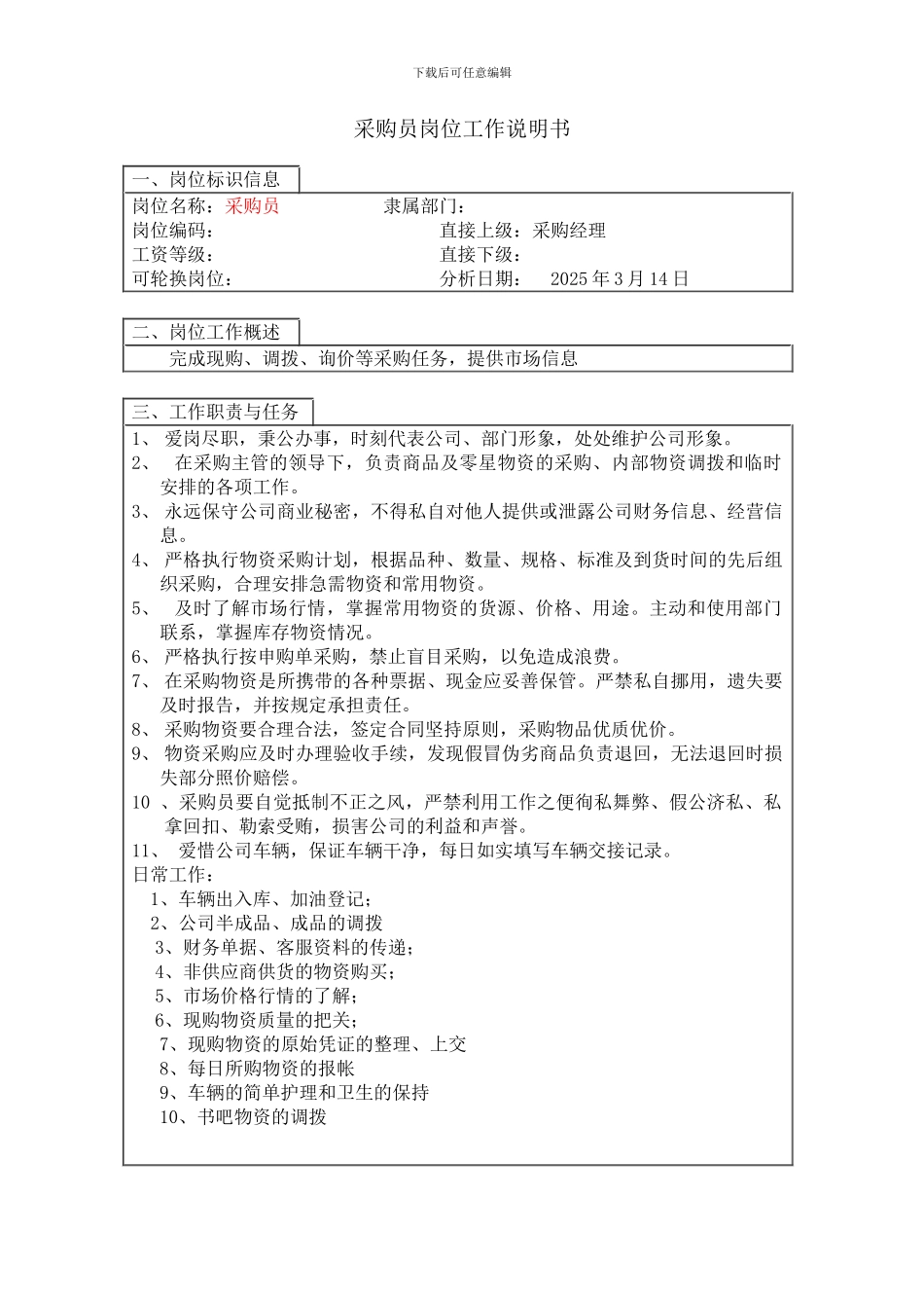 采购员岗位工作说明书_第1页