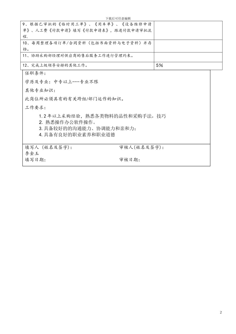 采购员岗位描述书_第2页