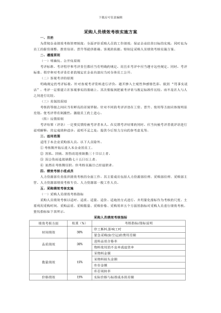 采购员绩效考核办法