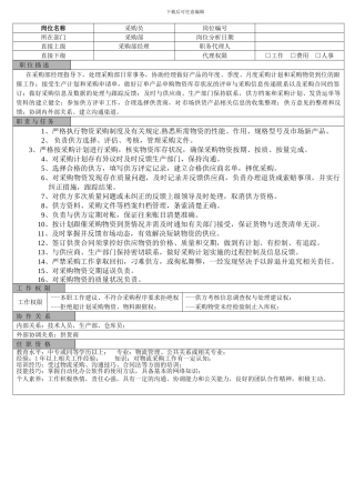 采购员岗位说明书