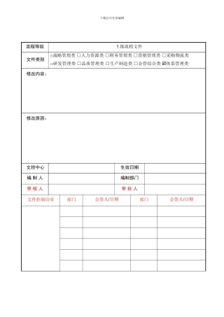 采购控制程序20240703