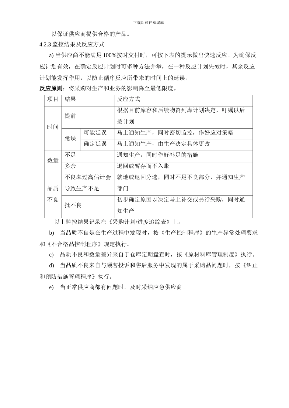采购控制程序B1新_第2页