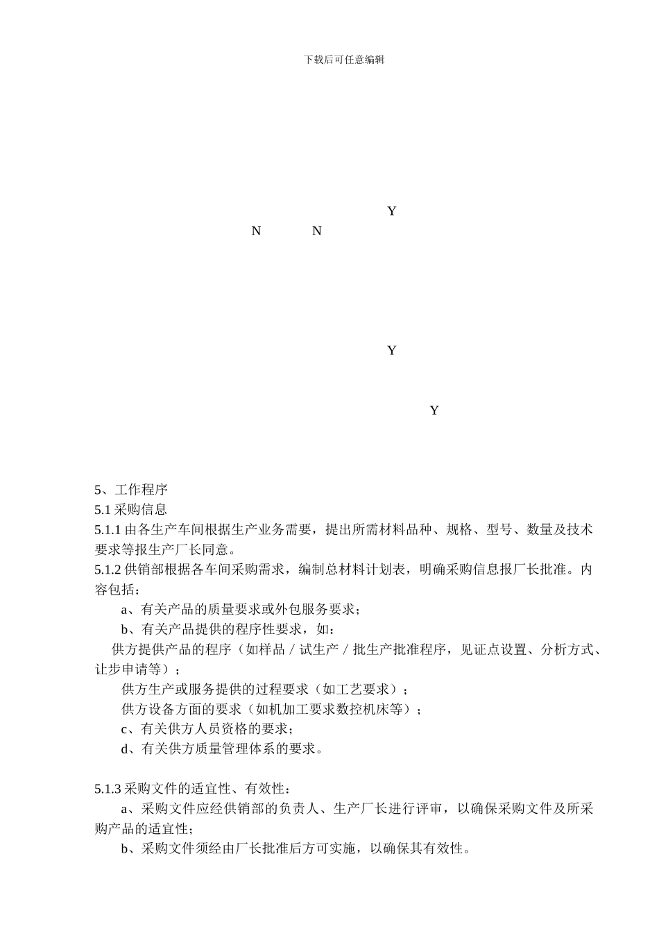 采购控制程序07_第2页