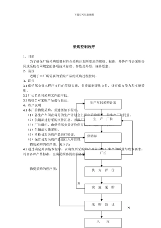 采购控制程序07