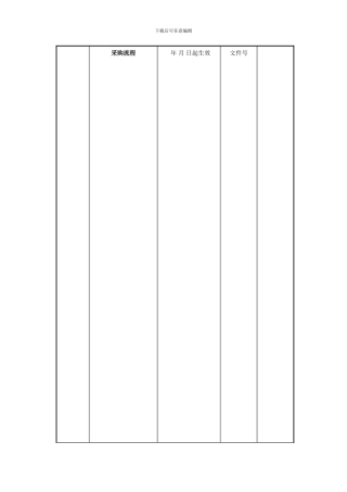 采购流程程序文件