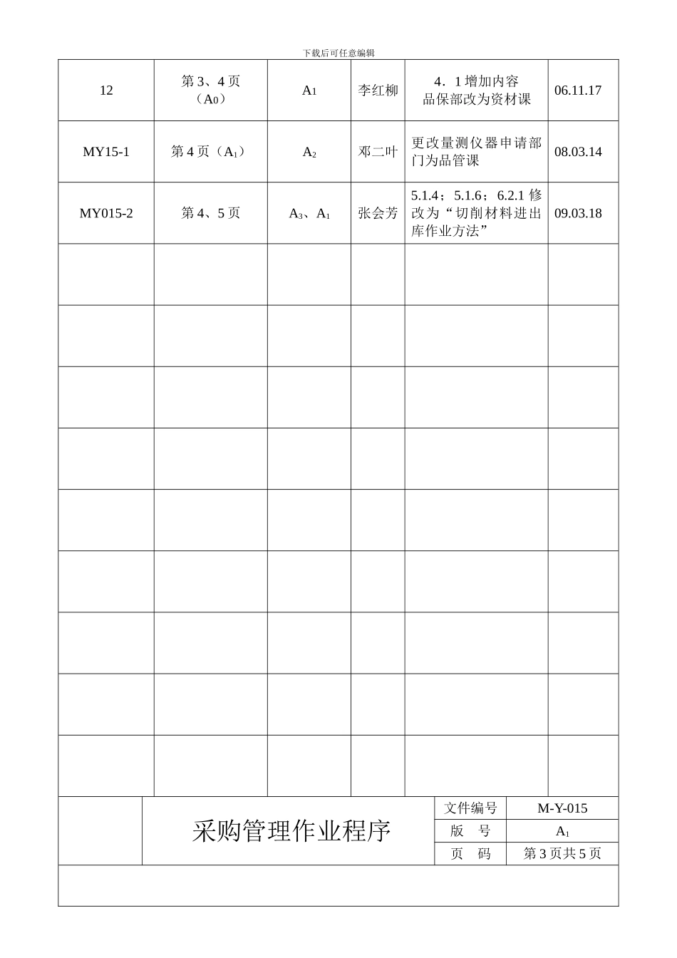 采购管理作业程序没修改_第2页