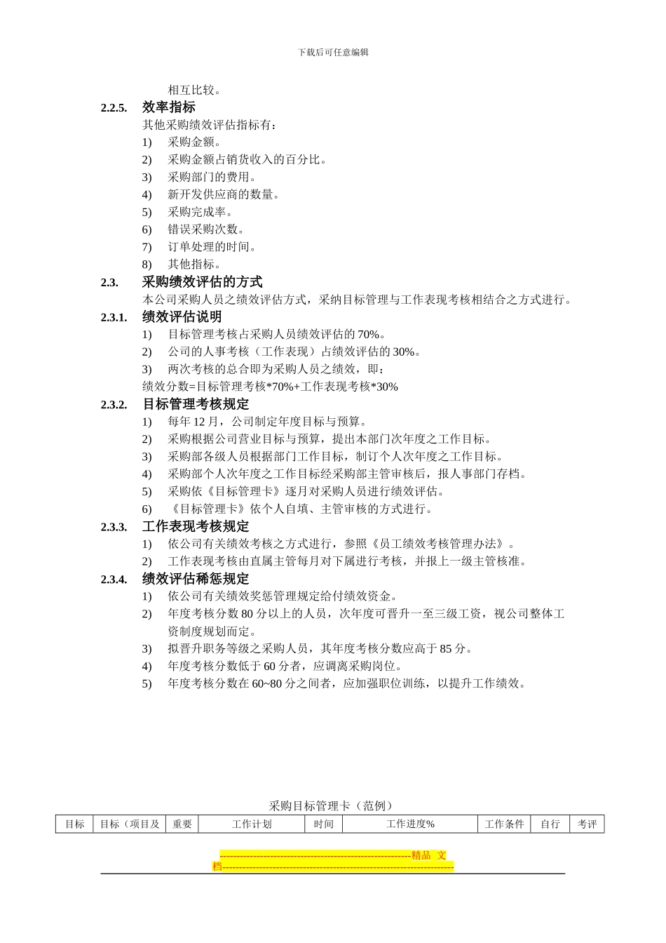 采购绩效评估办法_第2页