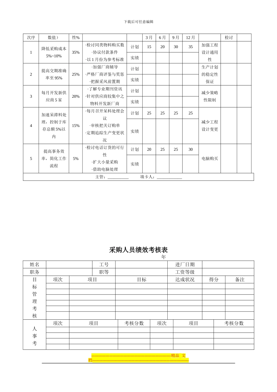 采购绩效评估办法_第3页