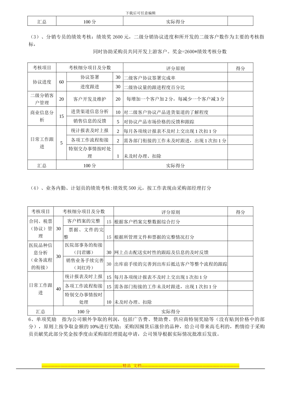 采购部人员绩效考核方案_第2页