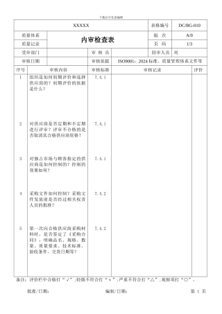 采购部内审检查表