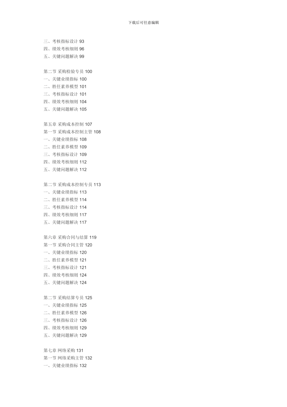 采购部岗位绩效考核与审实施细则_第3页