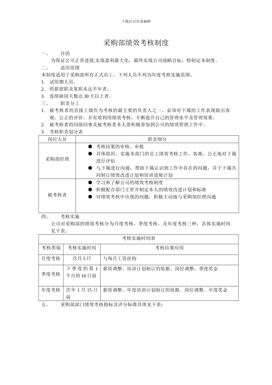 采购部绩效考核制度_第1页