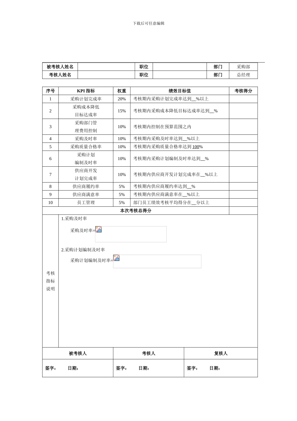 采购部绩效考核制度_第2页