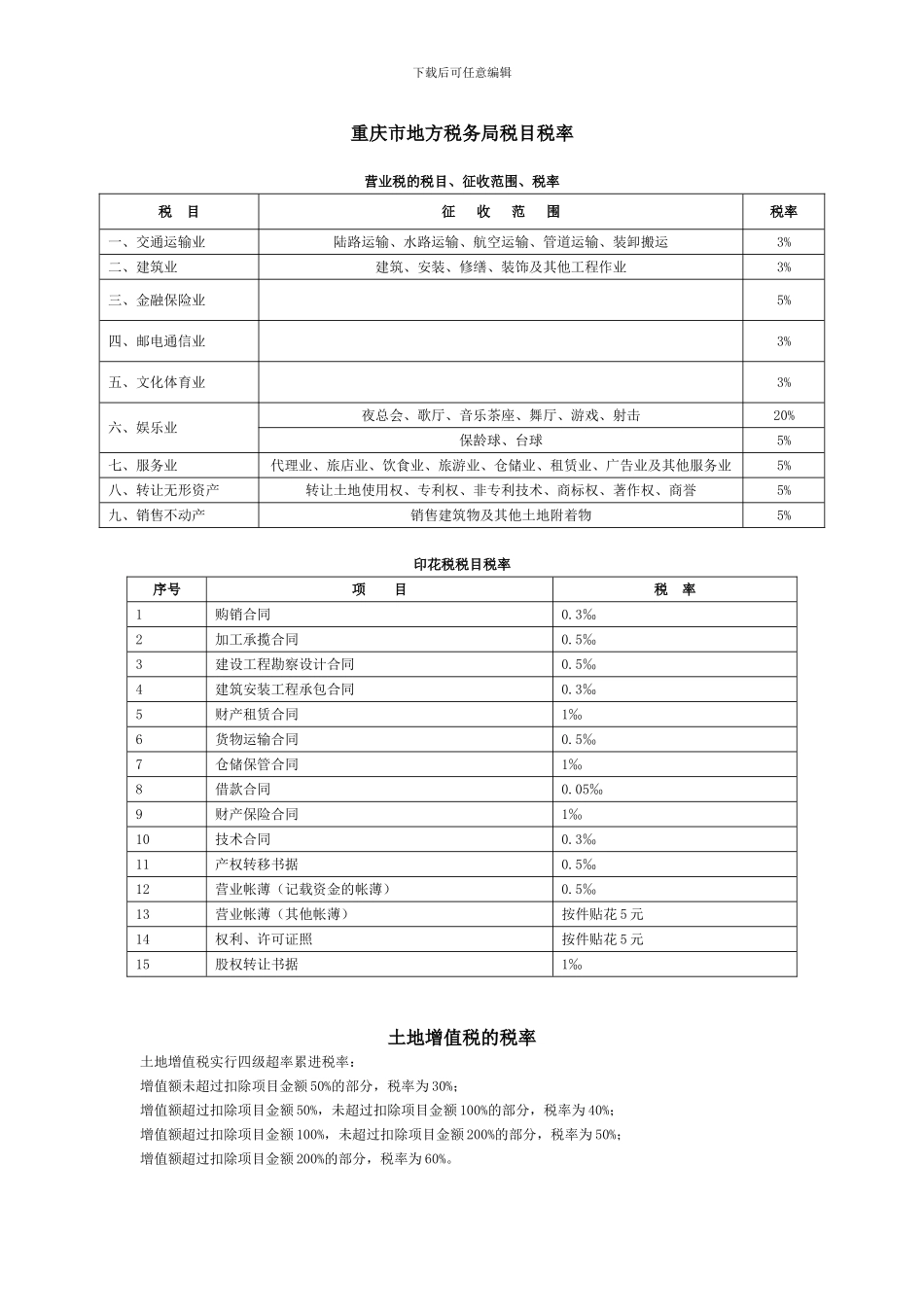 重庆市地方税务局税目税率_第1页