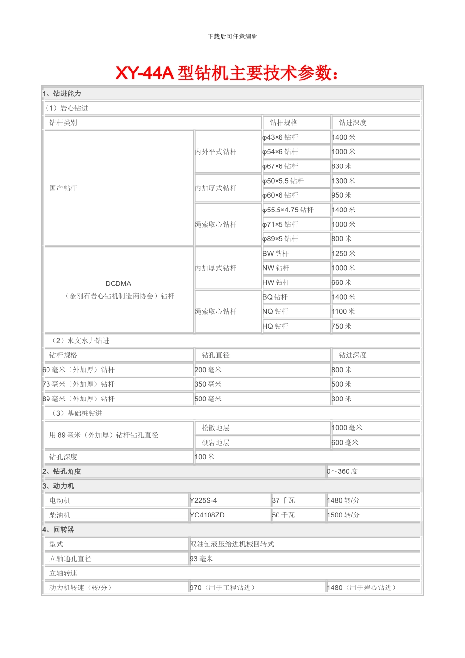 钻机租赁及钻孔施工合同_第3页