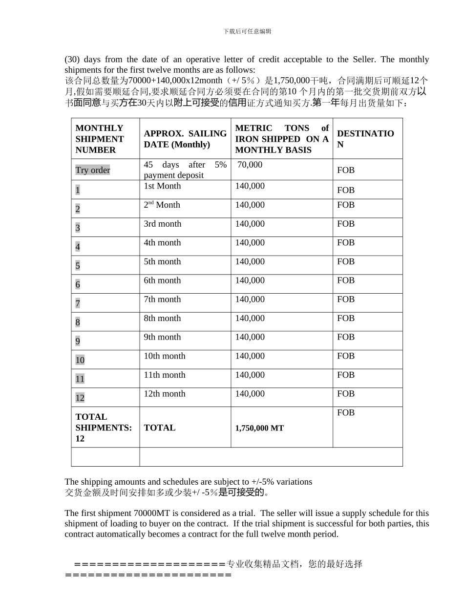 铁矿外贸合同范本-_第3页