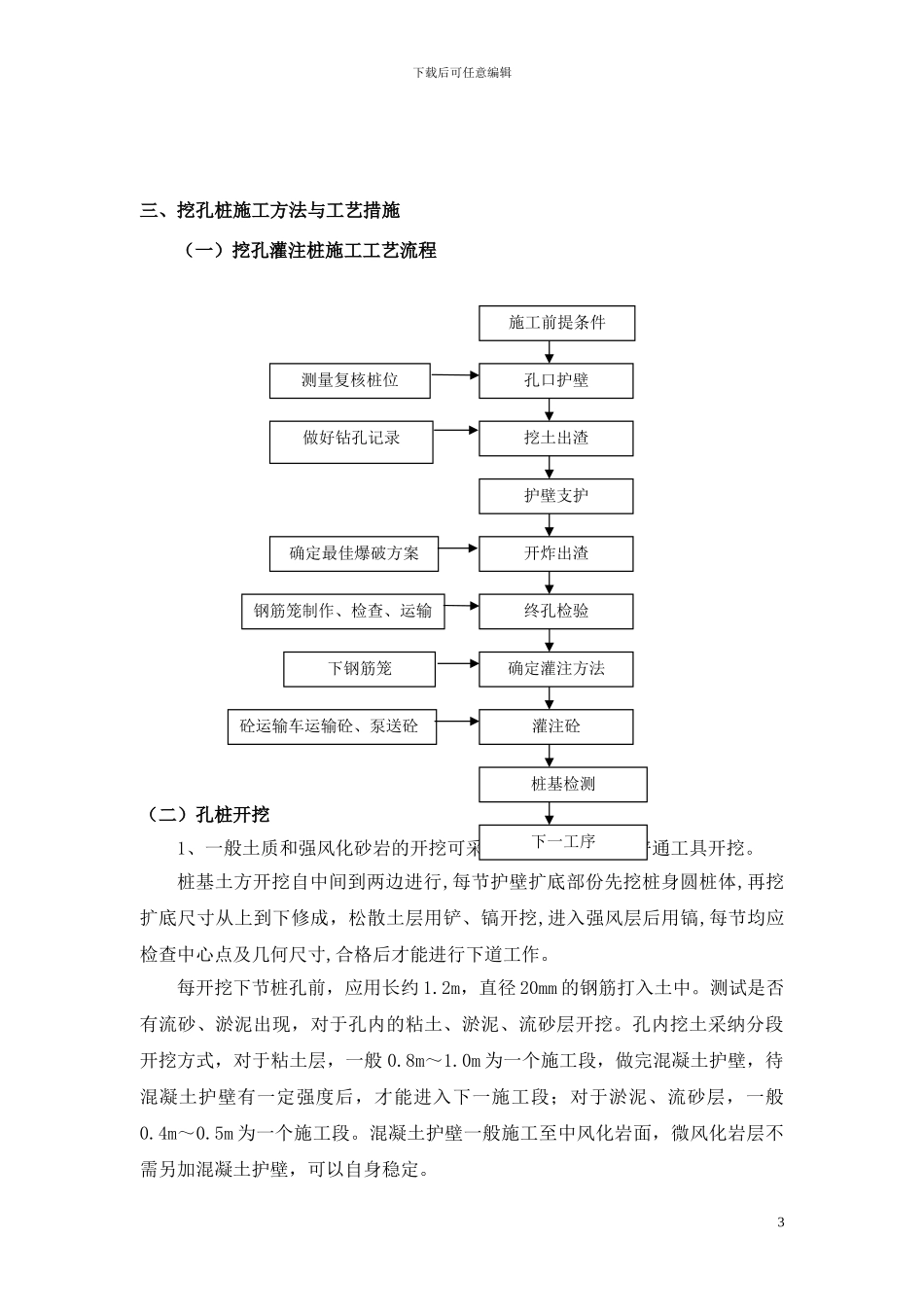 铁路扩建特大桥人工挖孔桩施工方案_第3页