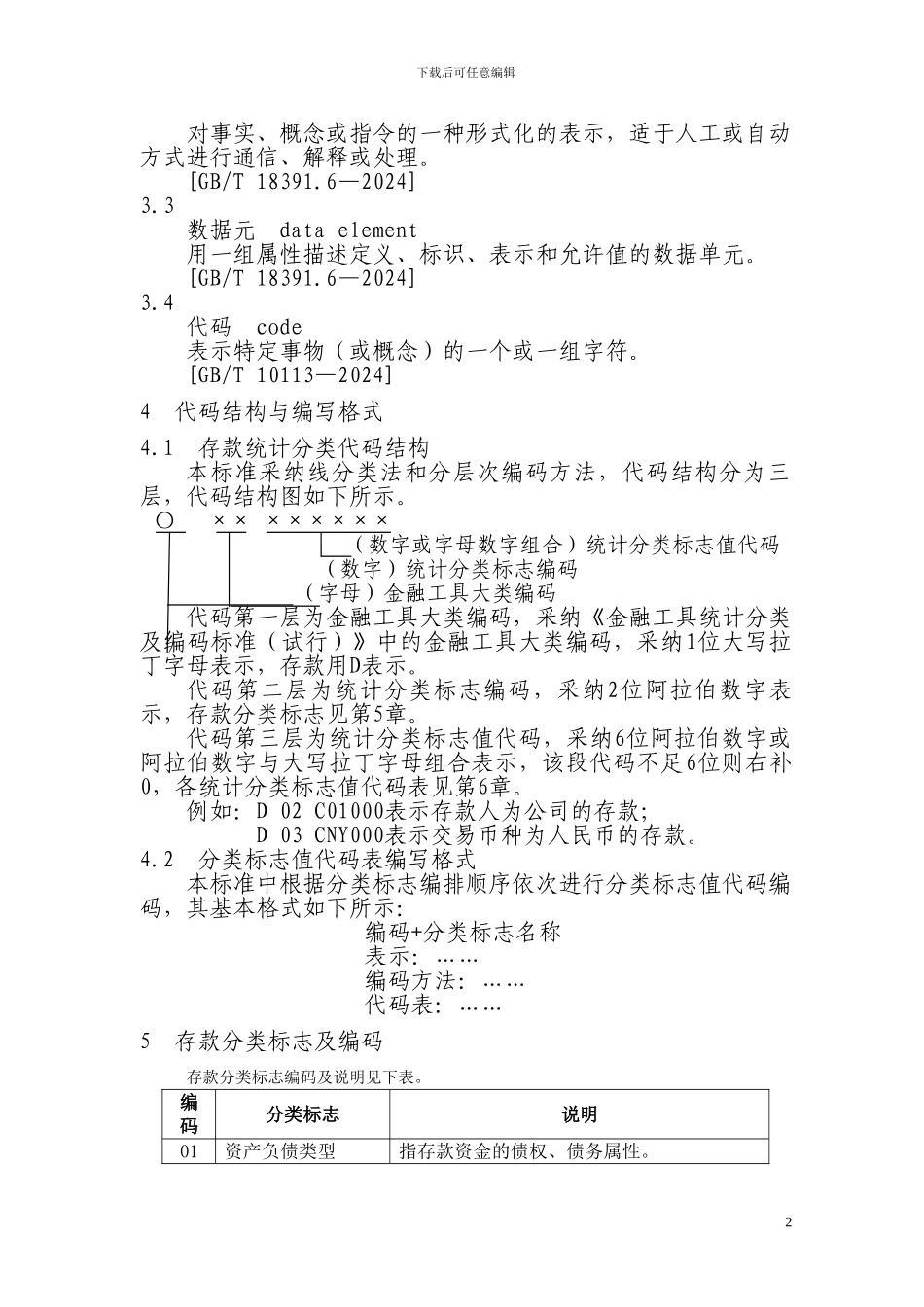 银发240号存款统计分类及编码标准_第2页