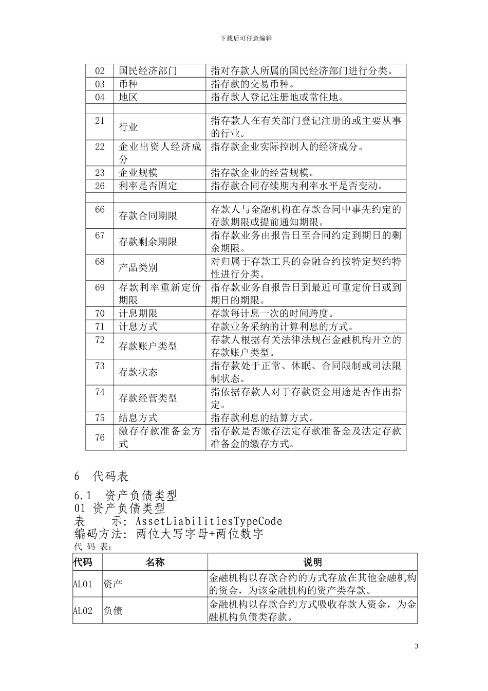 银发240号存款统计分类及编码标准_第3页