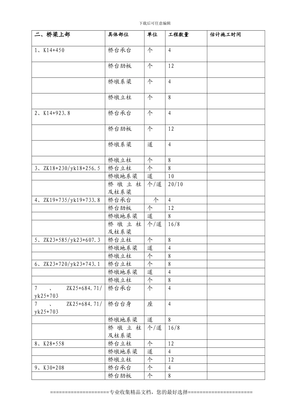 银川至巴彦浩特公路二合同段冬季施工方案_第2页