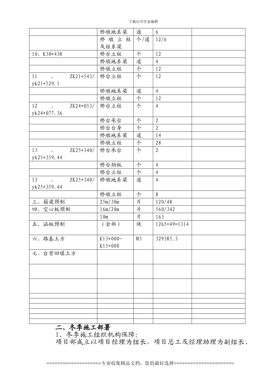 银川至巴彦浩特公路二合同段冬季施工方案_第3页