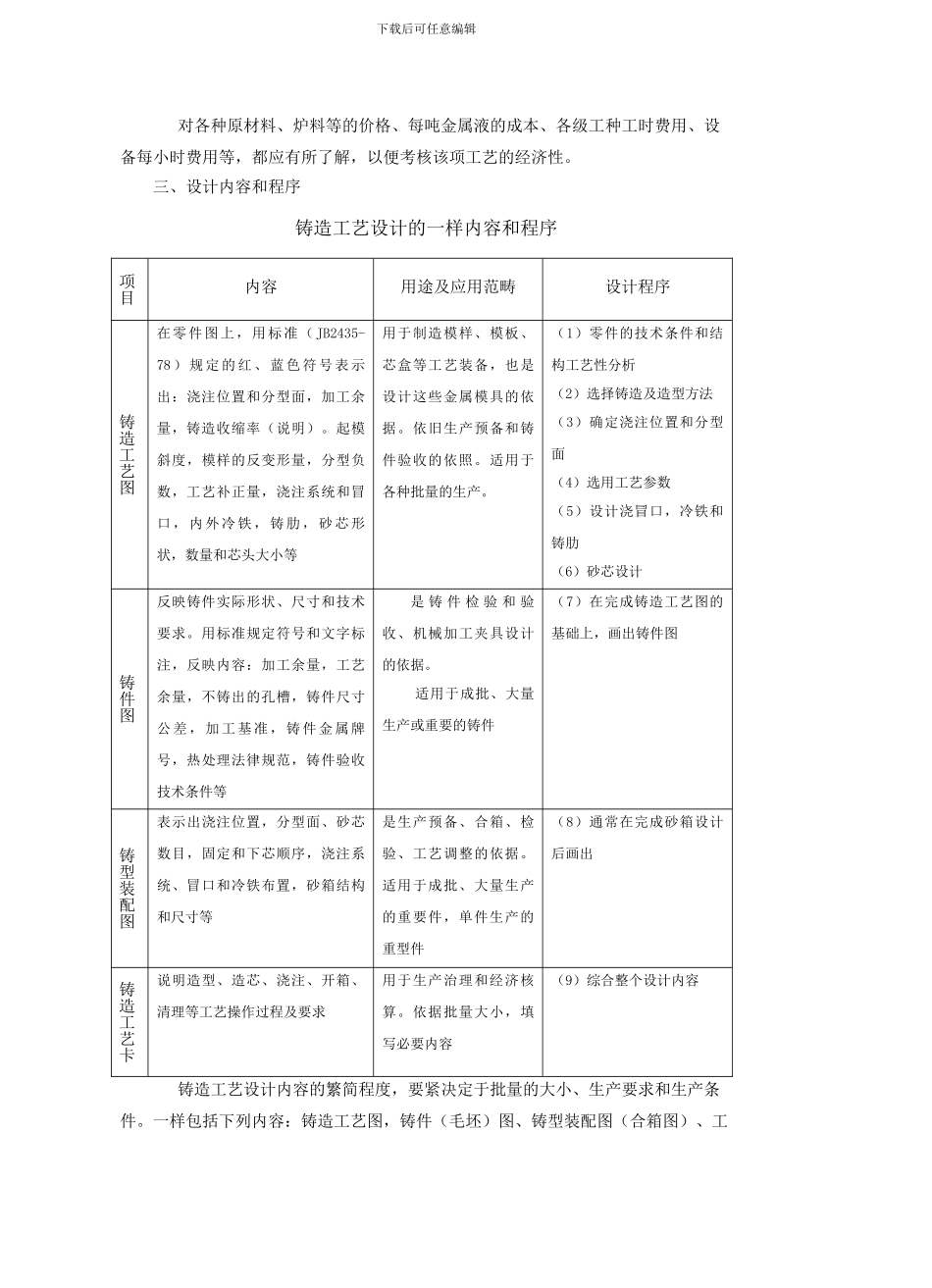 铸造工艺学电子教案_第3页