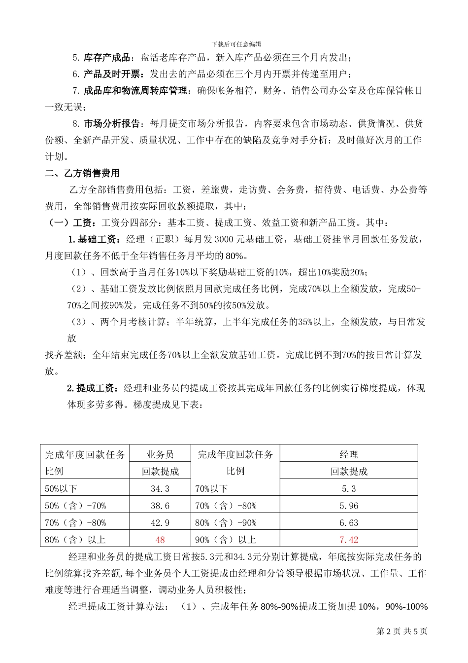 销售公司承包合同_第2页