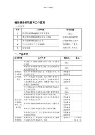 销售服务部职责和工作流程