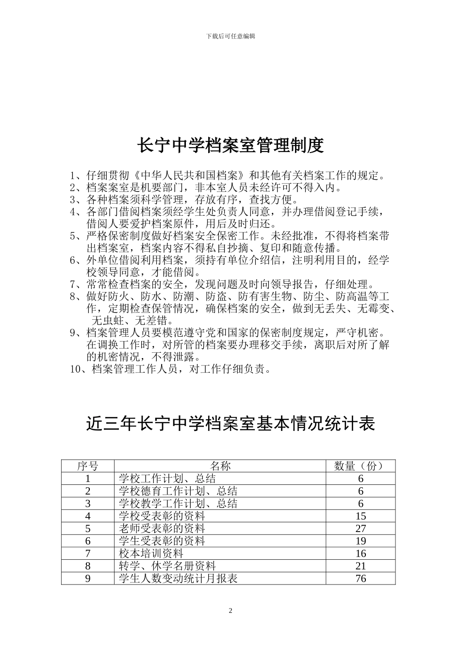 长宁中学档案室管理人员职责-制度-统计表1_第2页